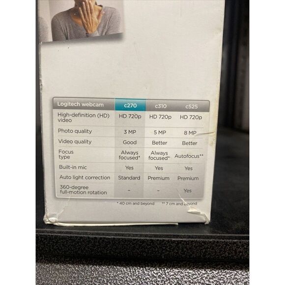 Logitech C270 Web Camera (960-000694) - Picture 6 of 7